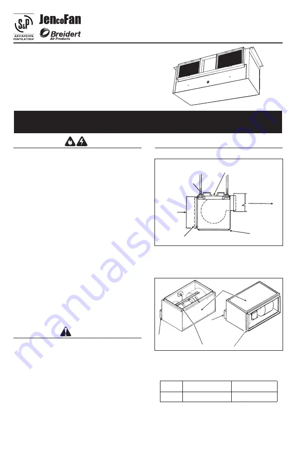 S&P JENcoFAN L100 Installation, Operation And Maintenance Manual Download Page 56