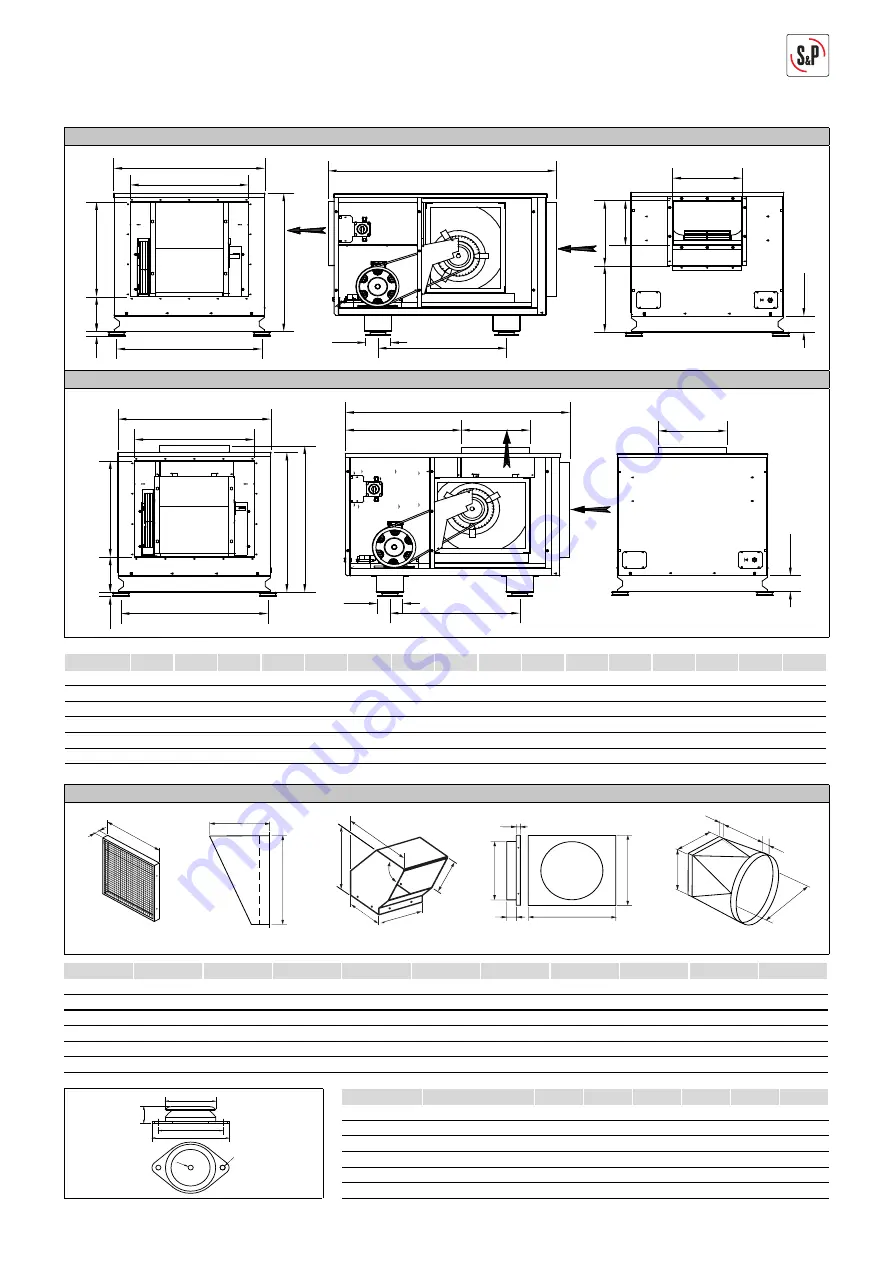 S&P KCTR Series Manual Download Page 3