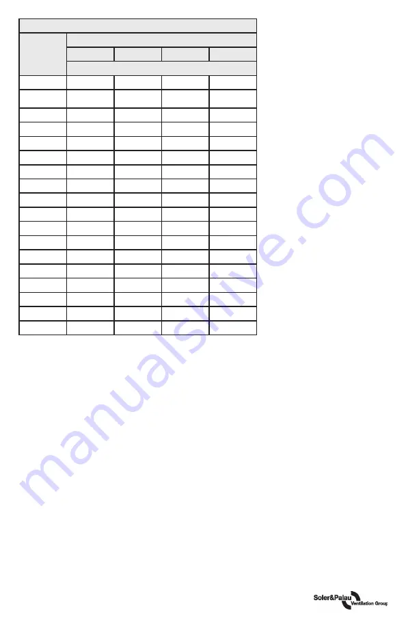 S&P MDX-ES24VK Installation, Operation And Maintenance Manual Download Page 7