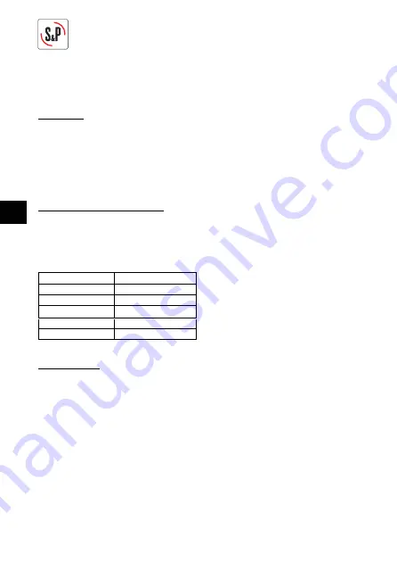 S&P RMB Series Instructions Manual Download Page 18