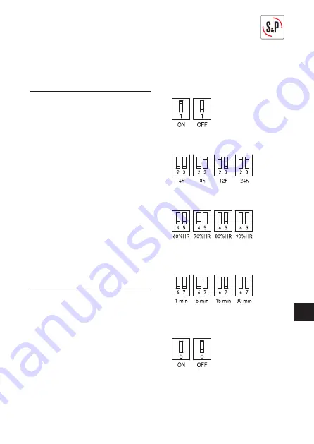 S&P SILENT CHZ Manual Download Page 73