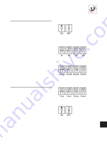 S&P SILENT CHZ Manual Download Page 87