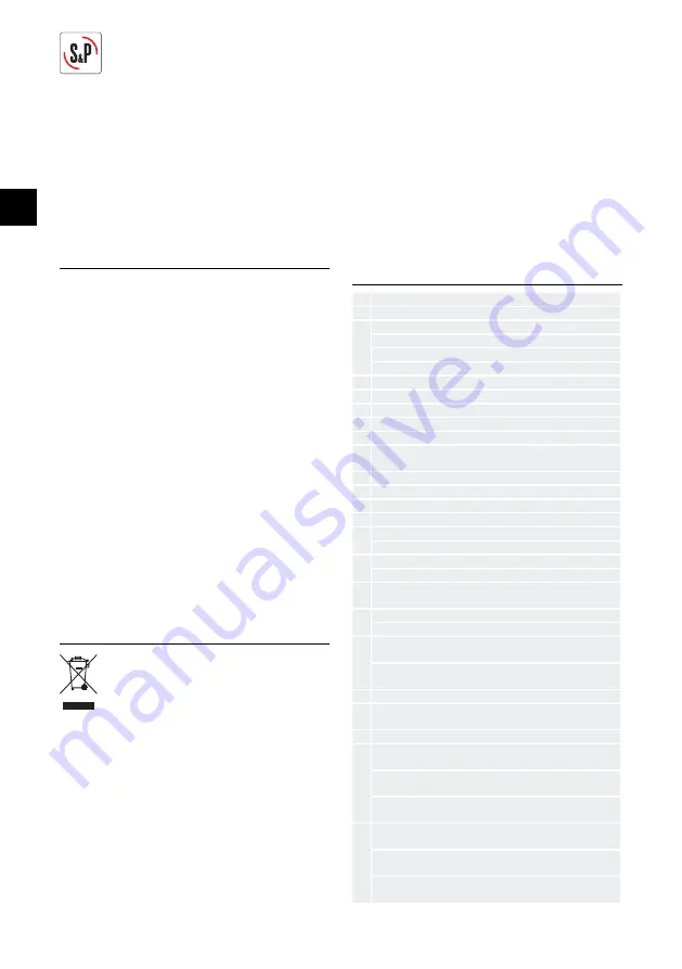 S&P SILENT ECOWATT TD-100-125 Instruction Manual Download Page 14