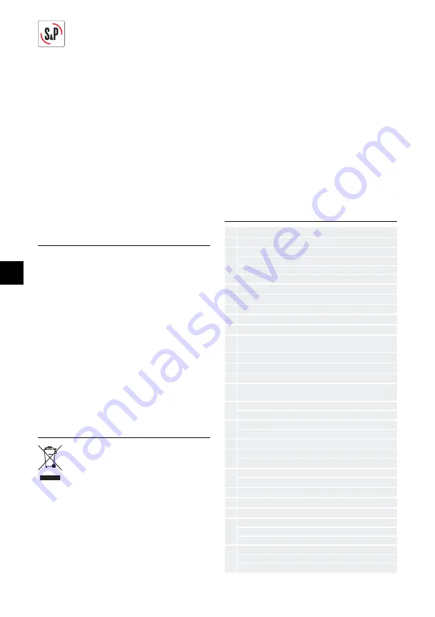 S&P SILENT ECOWATT TD-100-125 Instruction Manual Download Page 32