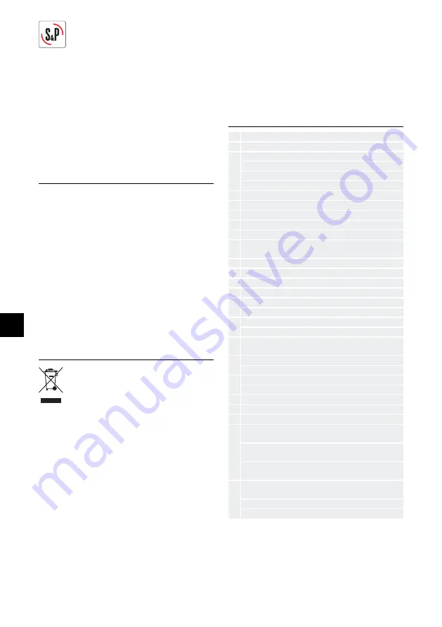 S&P TD-350/125 SILENT Instruction Manual Download Page 38