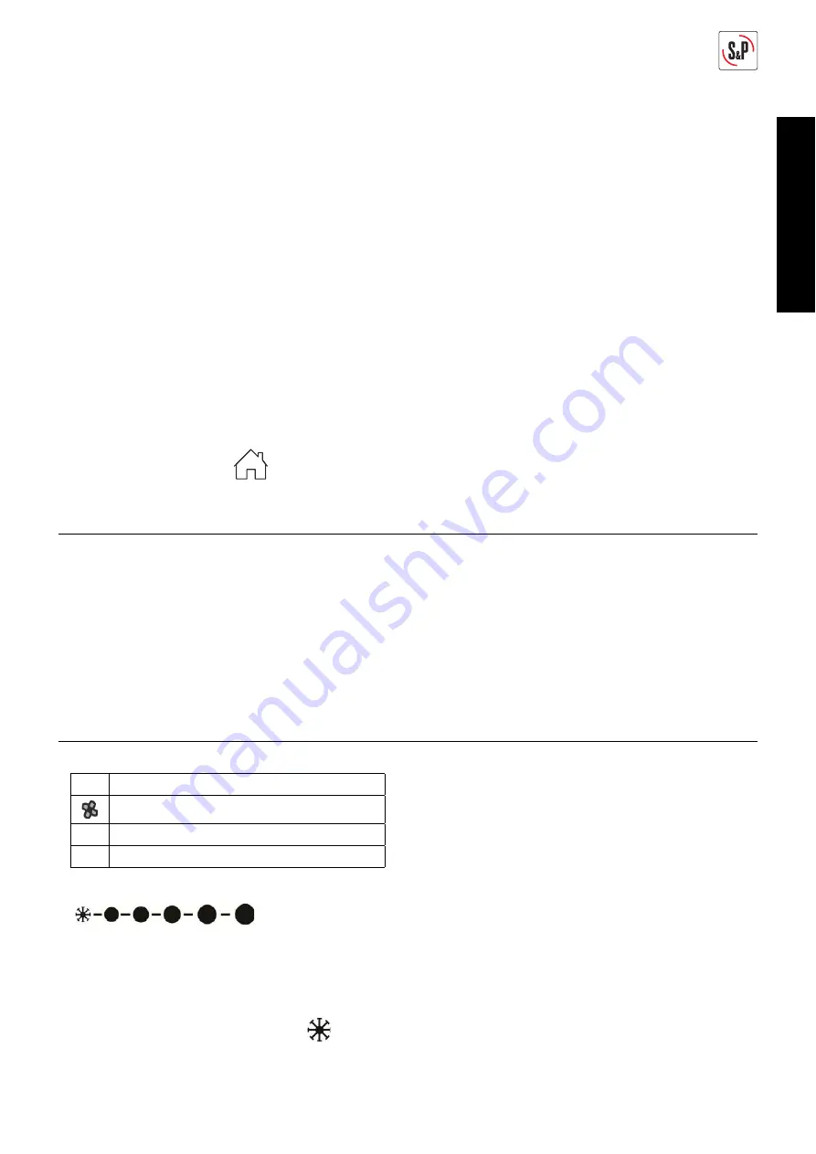 S&P TL-40 Manual Download Page 5