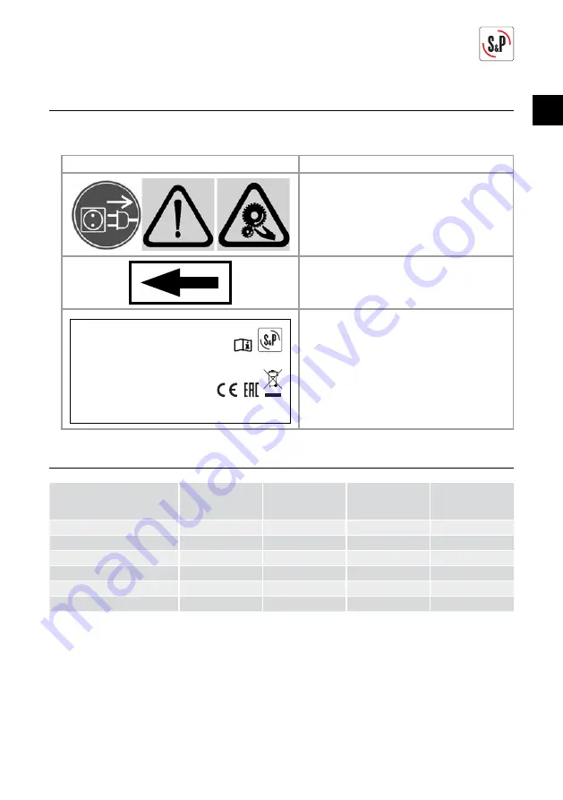 S&P UVF ECOWATT Series Manual Download Page 5