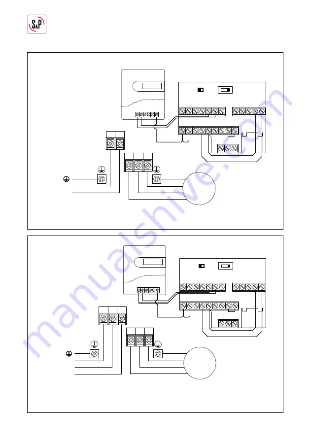 S&P VFTM 320 IP20 Instruction Manual Download Page 64