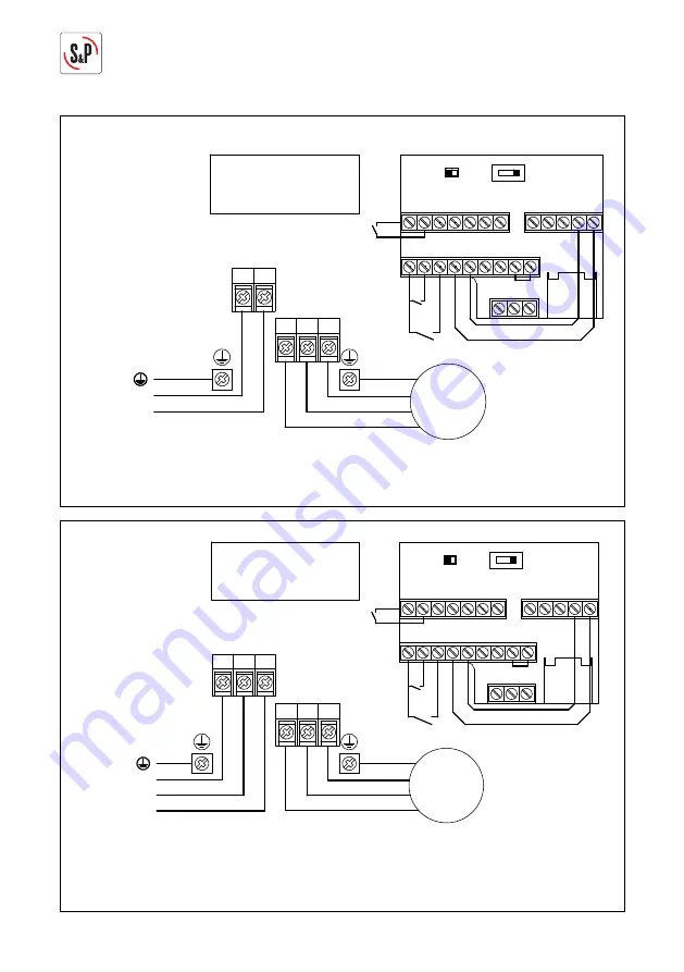 S&P VFTM 320 IP20 Instruction Manual Download Page 66