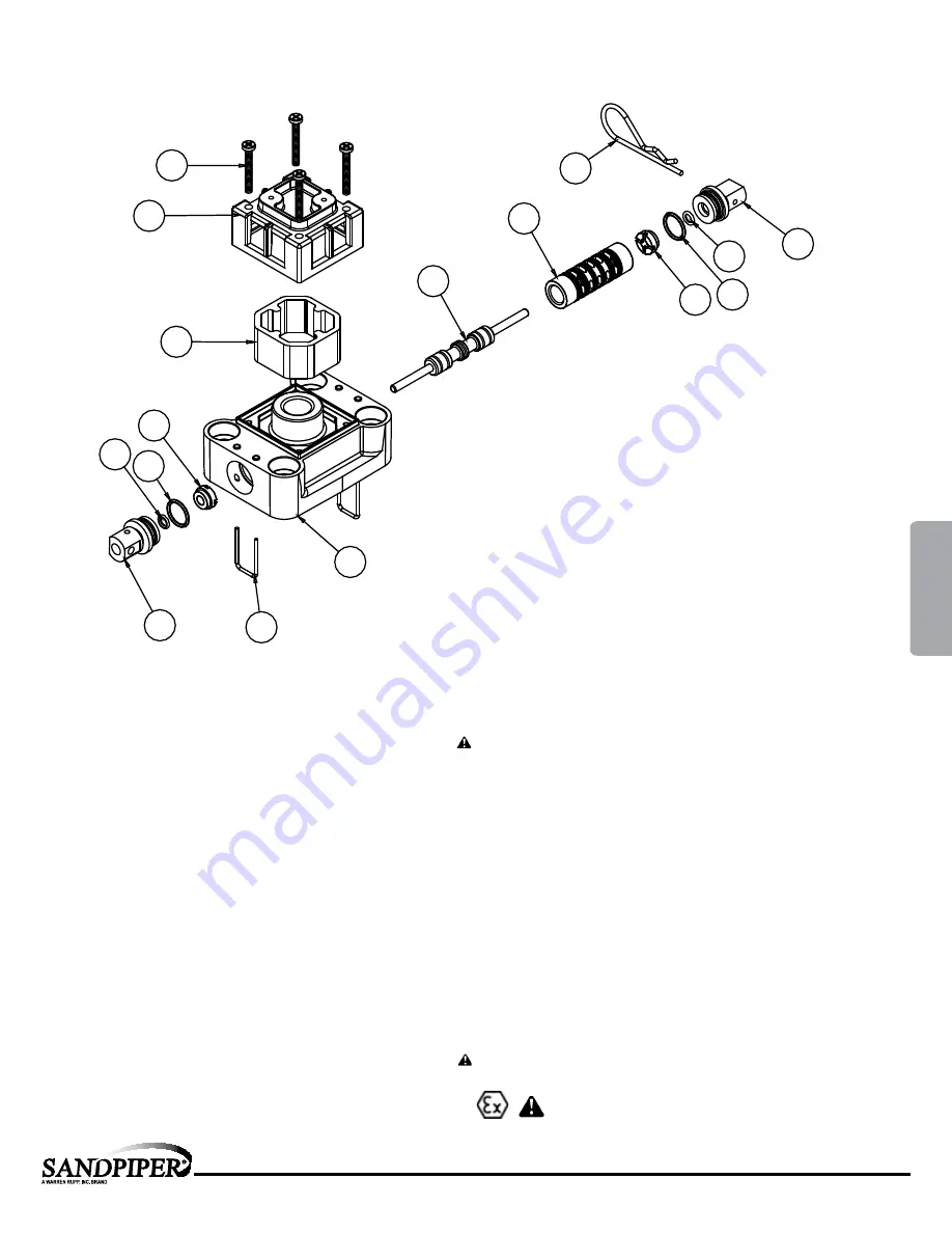 Sandpipper S05 Operating And Service Manual Download Page 17