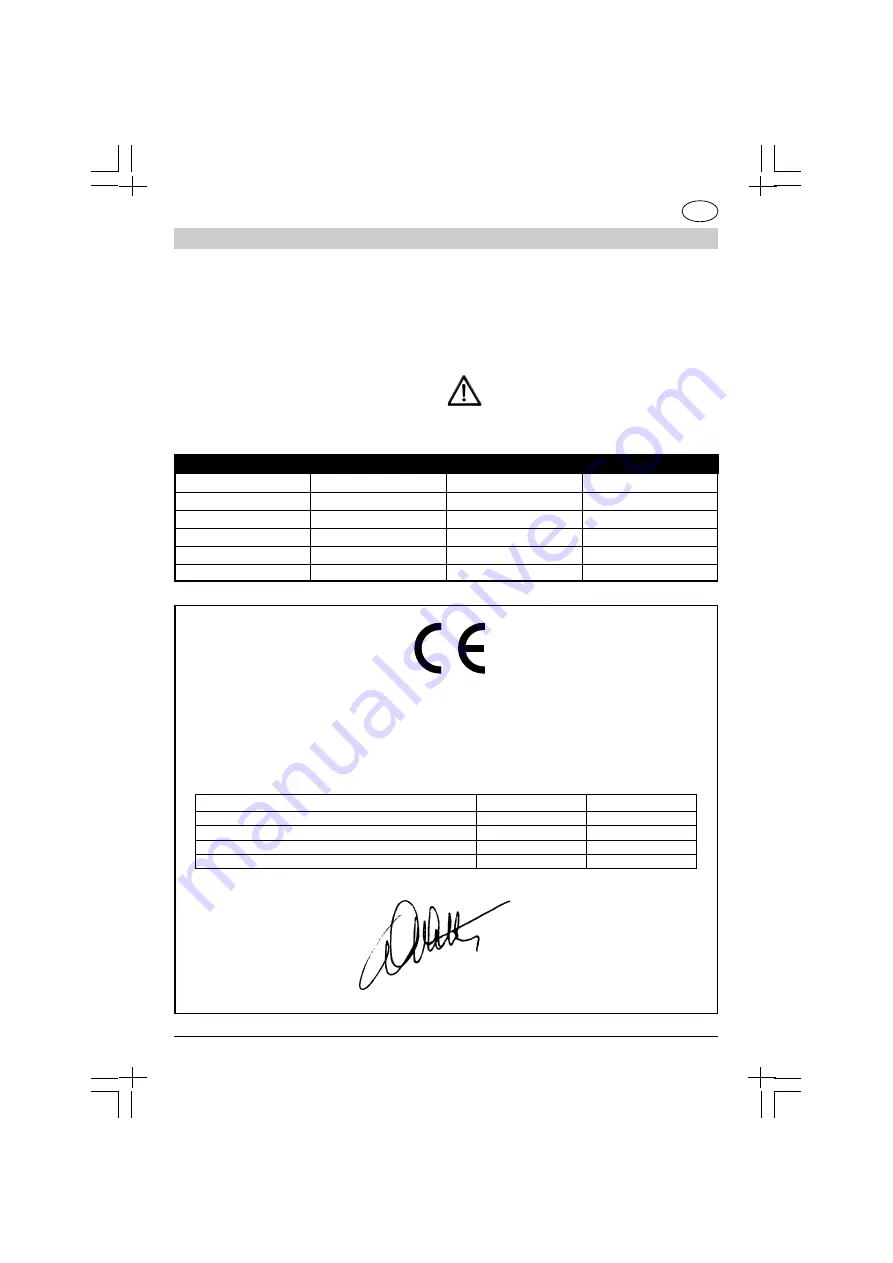 Sandri Garden GI3600 Instruction Manual Download Page 19