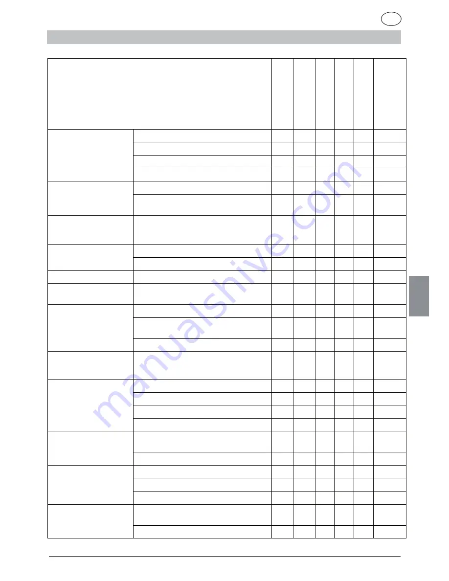 Sandri Garden TRC 45 Instruction Manual Download Page 89