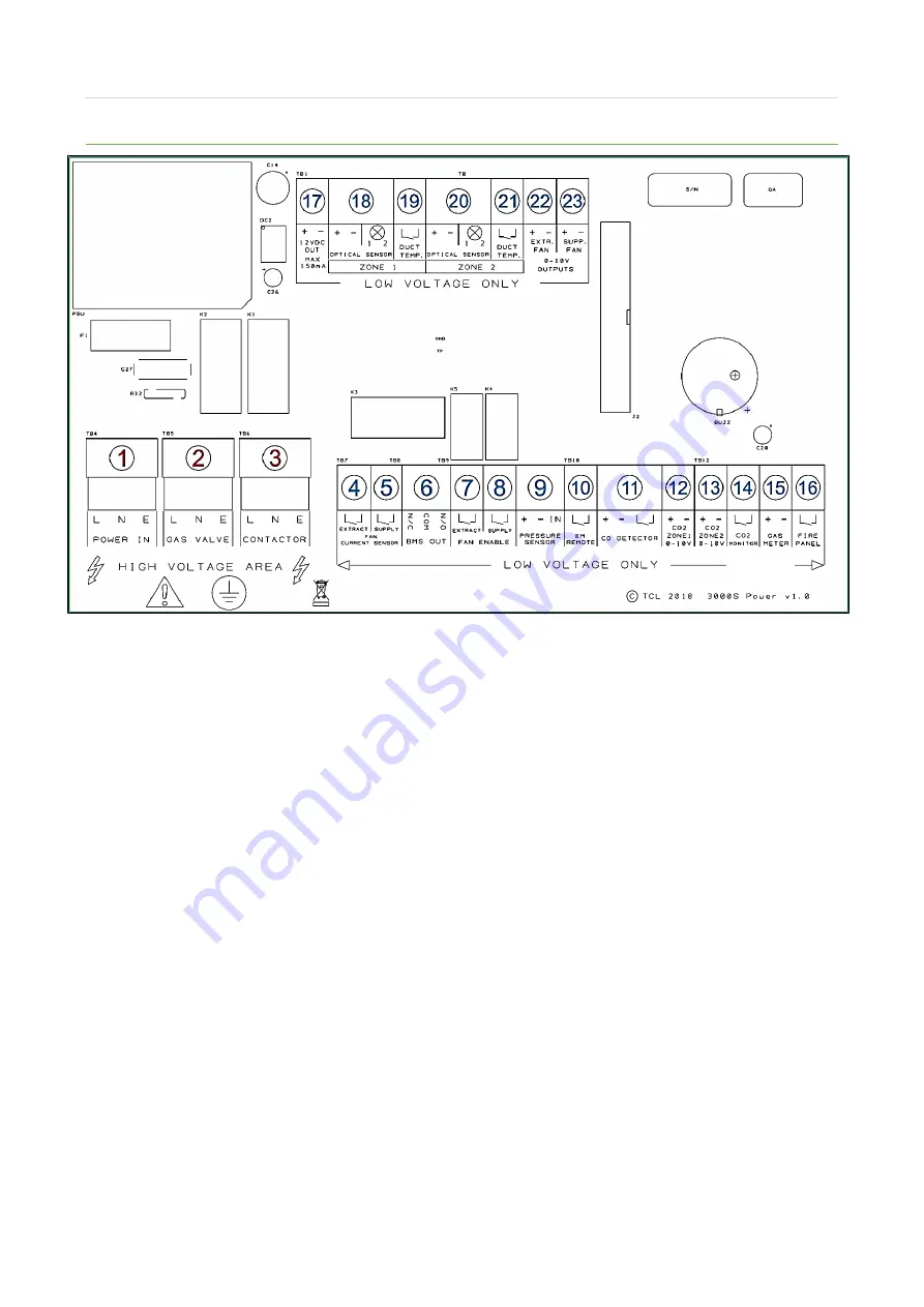 S&S Northern Merlin 3000S Installation & Operation Manual Download Page 5