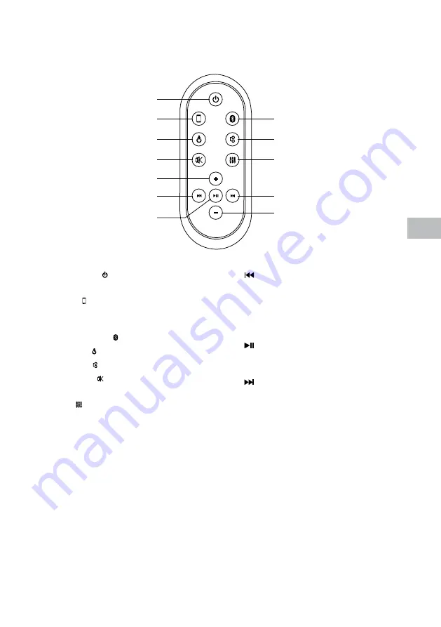 Sandstorm S20iBT12E Instruction Manual Download Page 59