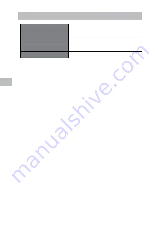 Sandstorm S20iBT12E Instruction Manual Download Page 68