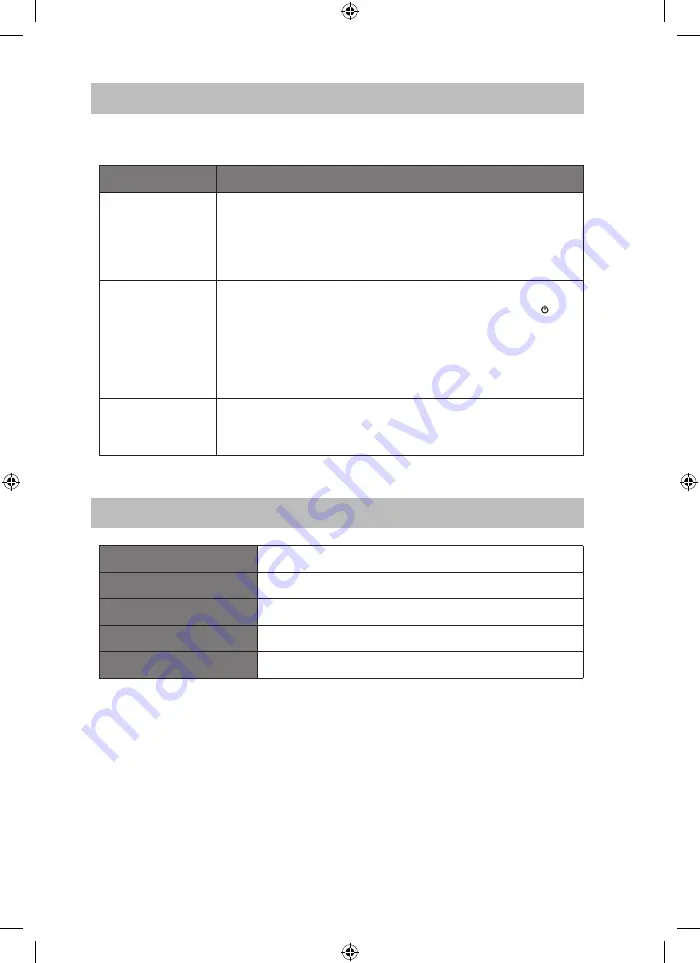 Sandstorm SIPD8012 Instruction Manual Download Page 15