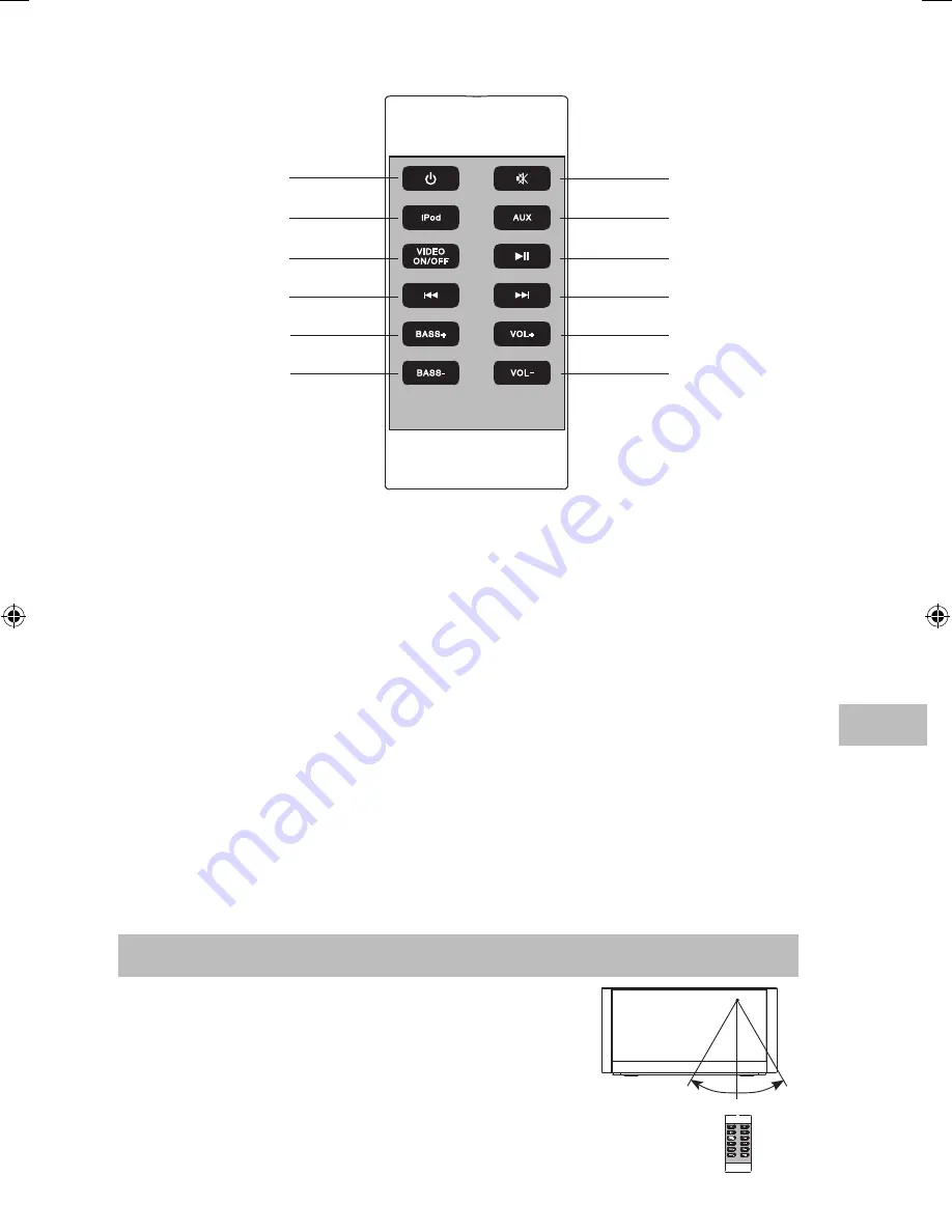 Sandstrom S190IP13E Instruction Manual Download Page 47