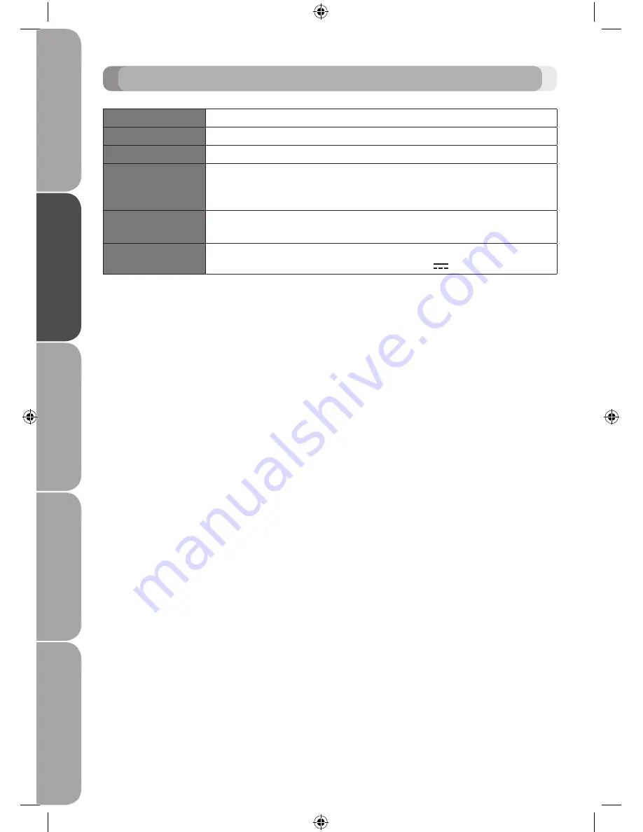 Sandstrom S200DT10 Instruction Manual Download Page 52