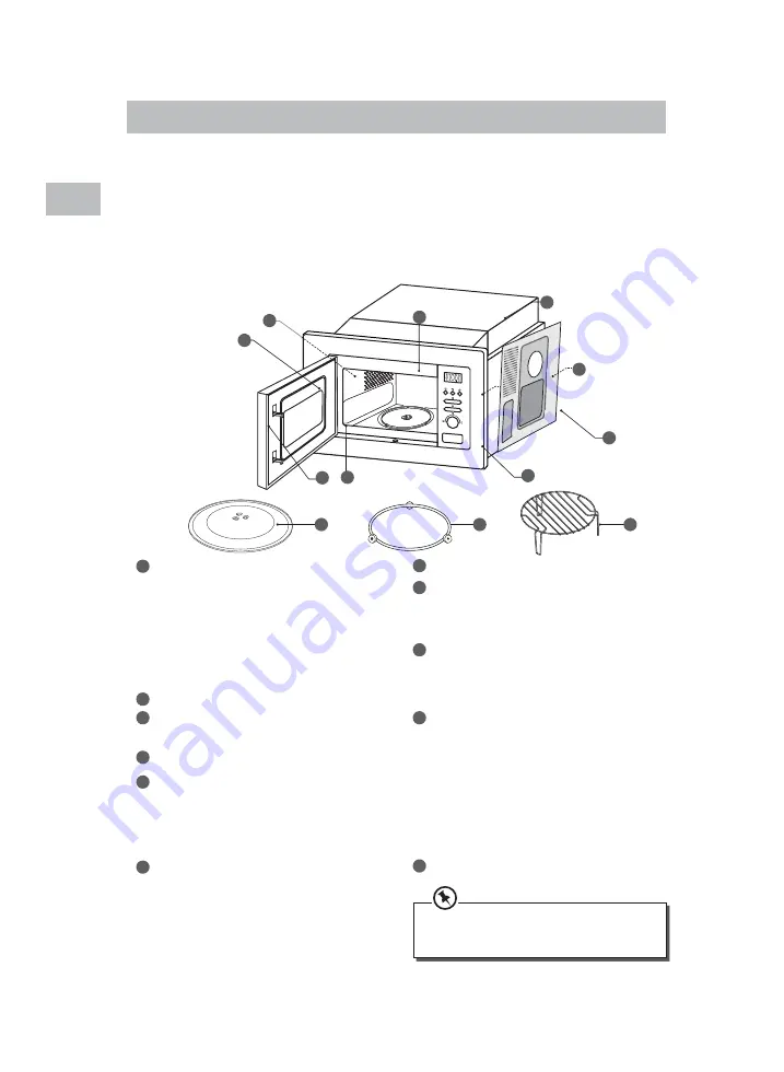 Sandstrom S20BIG15E Instruction Manual Download Page 52