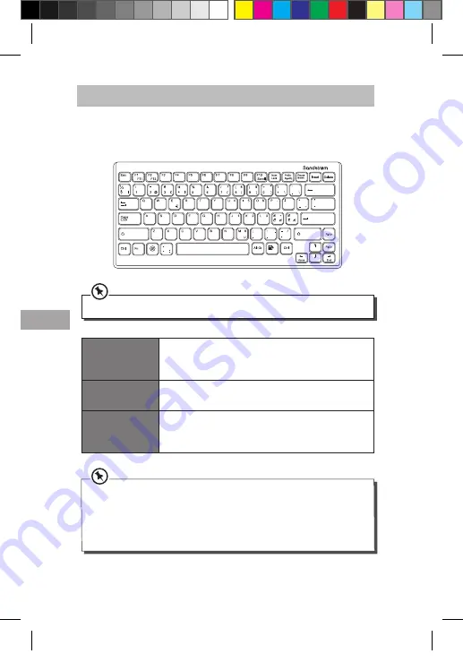 Sandstrom S413X Quick Start Manual Download Page 20