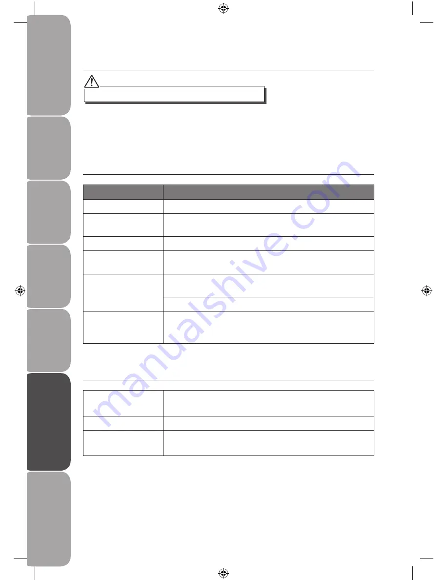 Sandstrom S66IDAB10 Instruction Manual Download Page 22