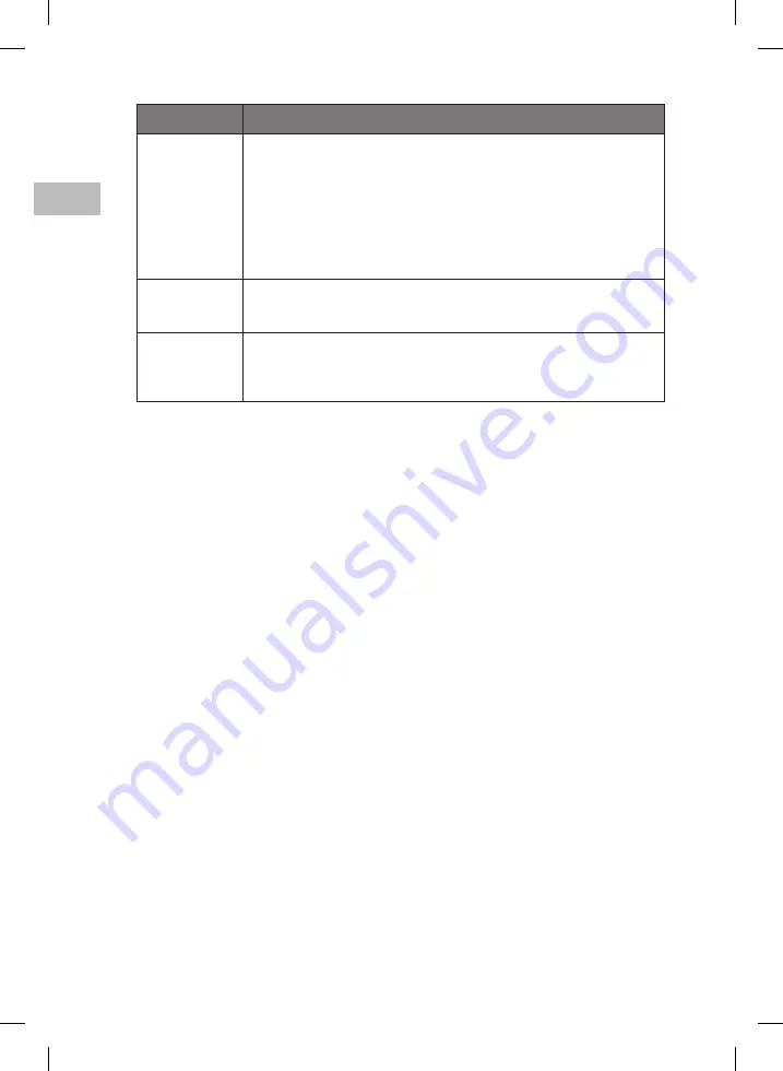 Sandstrom S73PD11E Instruction Manual Download Page 32