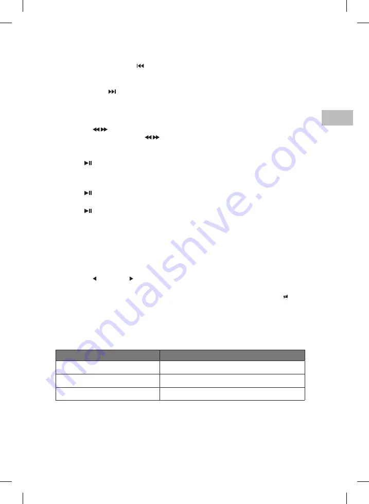 Sandstrom S73PD11E Instruction Manual Download Page 45