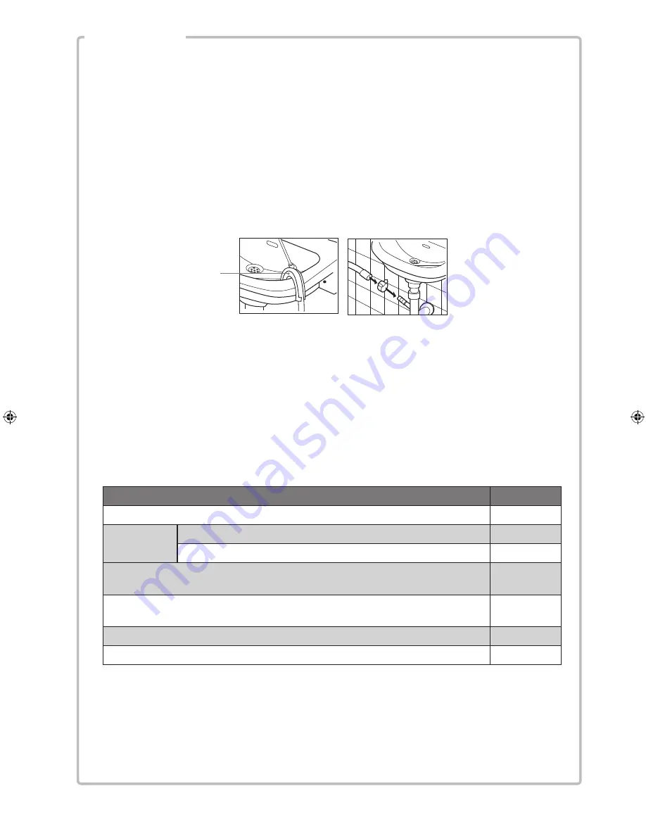 Sandstrom S814WMB12 Instruction Manual Download Page 8