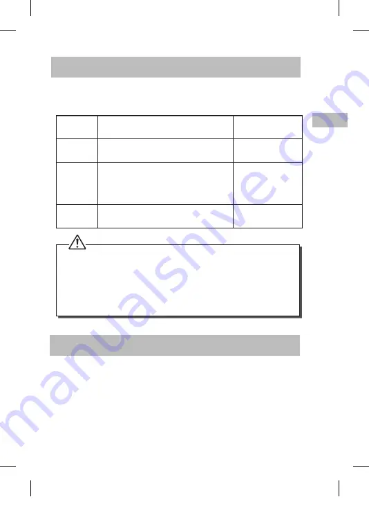 Sandstrom S900NB16E Instruction Manual Download Page 29