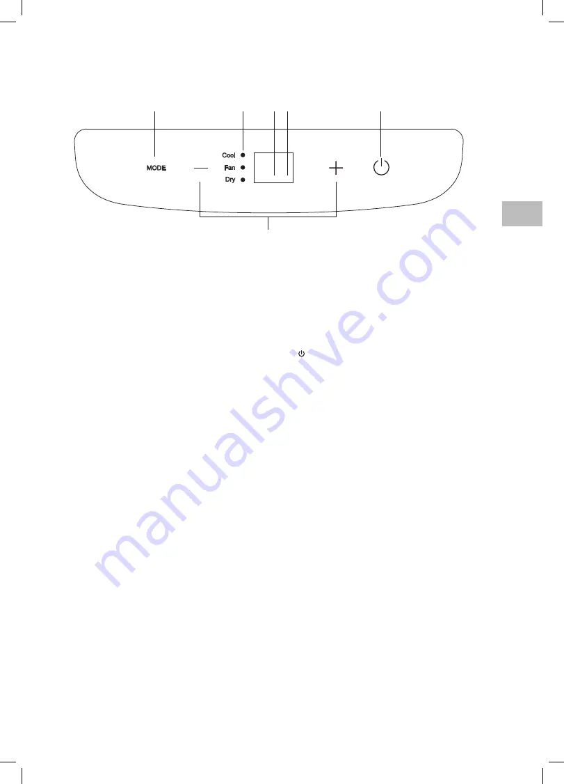 Sandstrom SAC05C19E Instruction Manual Download Page 45