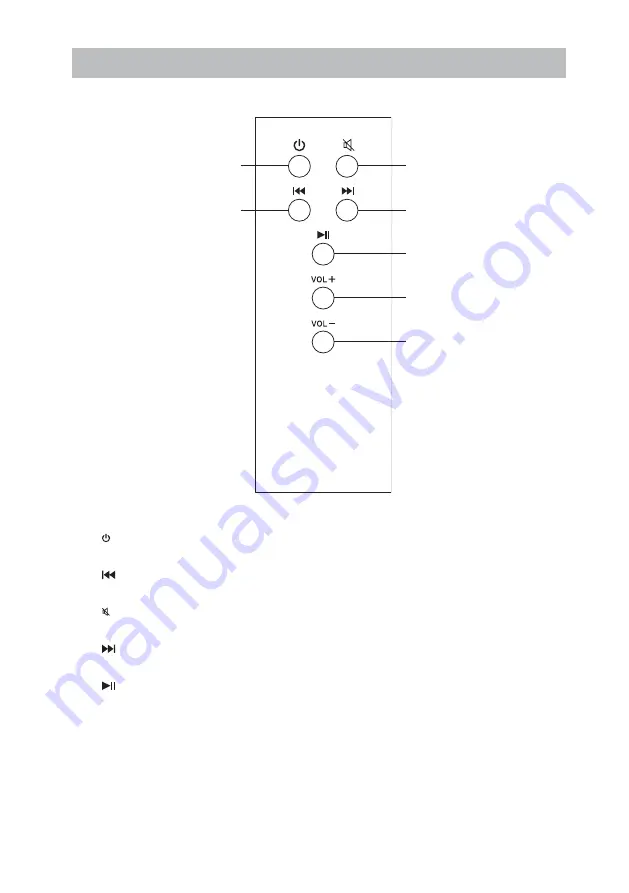 Sandstrom SBTB14 Instruction Manual Download Page 8