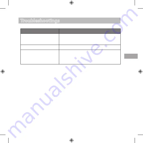 Sandstrom SBTREC11E Instruction Manual Download Page 9