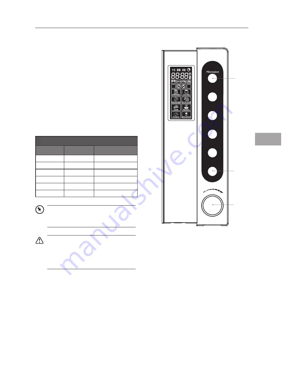 Sandstrom SCS2510E Скачать руководство пользователя страница 39