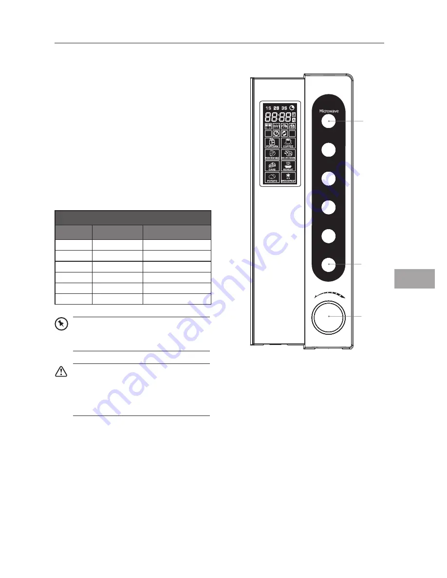 Sandstrom SCS2510E Скачать руководство пользователя страница 87