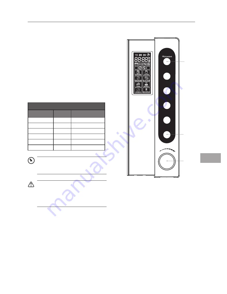 Sandstrom SCS2510E Скачать руководство пользователя страница 111