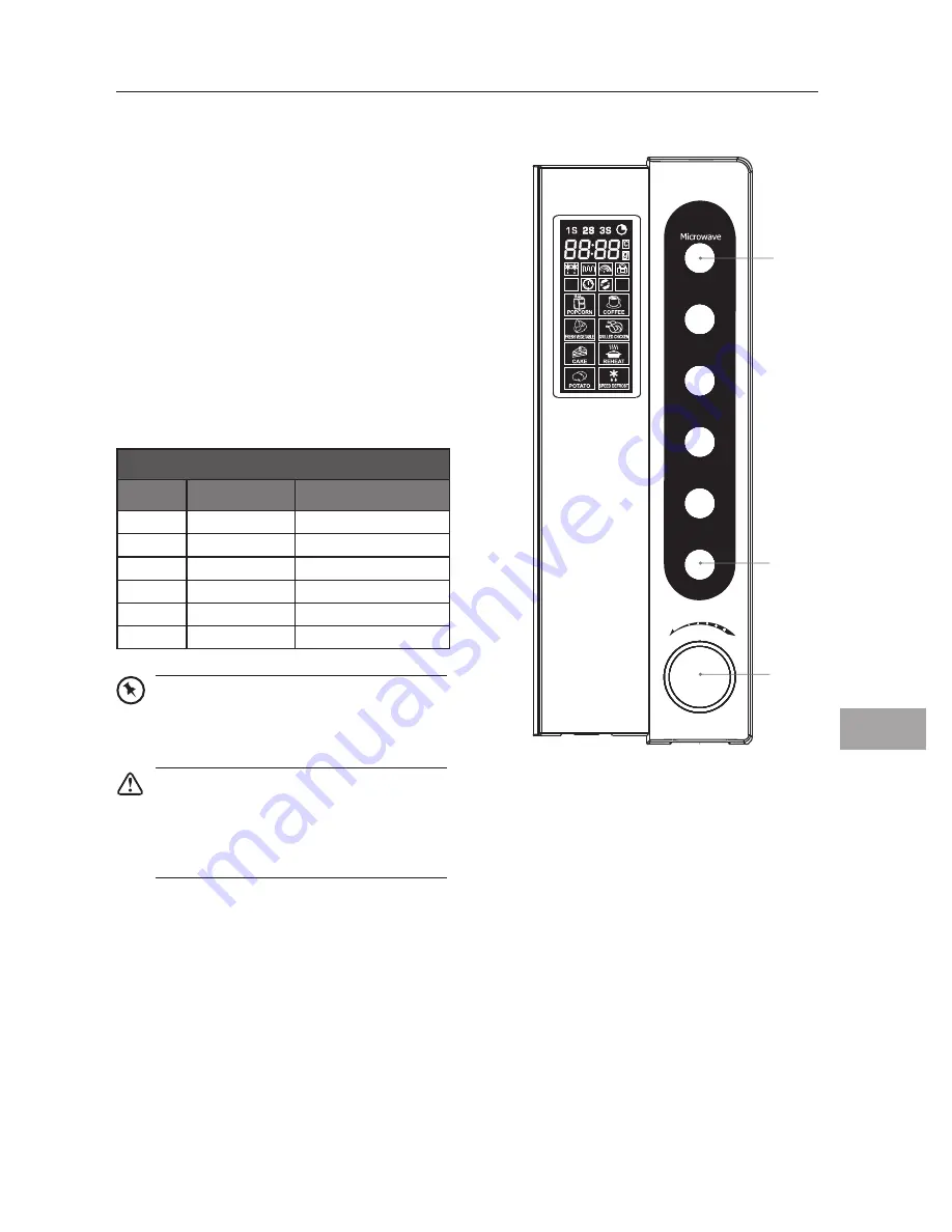 Sandstrom SCS2510E Instruction Manual Download Page 135