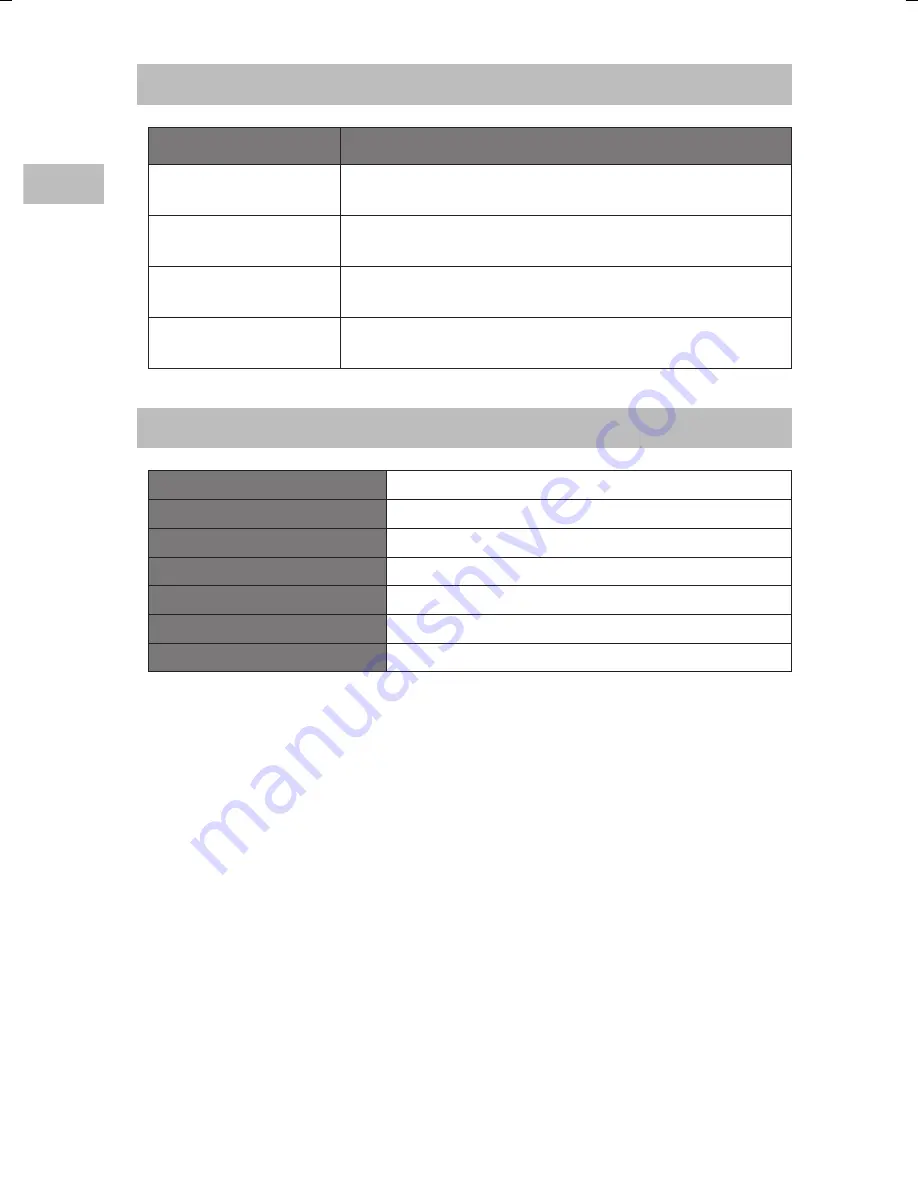 Sandstrom SDH12L13E Instruction Manual Download Page 26