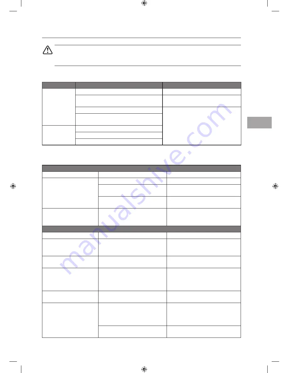 Sandstrom SDW60W10N Instruction Manual Download Page 27