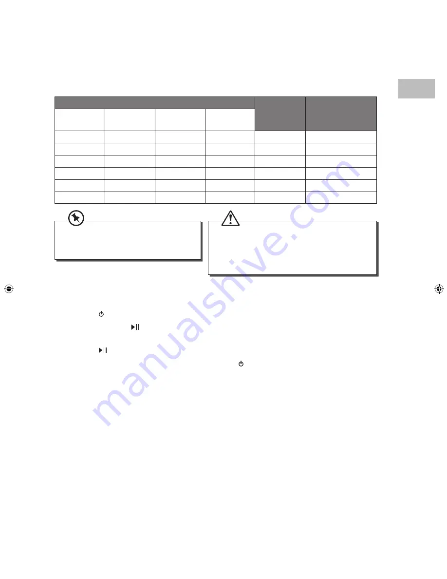 Sandstrom SDW60W13N Installation Instructions Manual Download Page 36