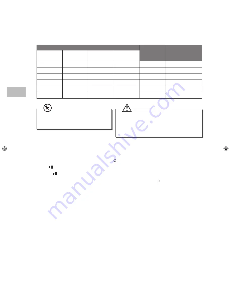 Sandstrom SDW60W13N Installation Instructions Manual Download Page 129