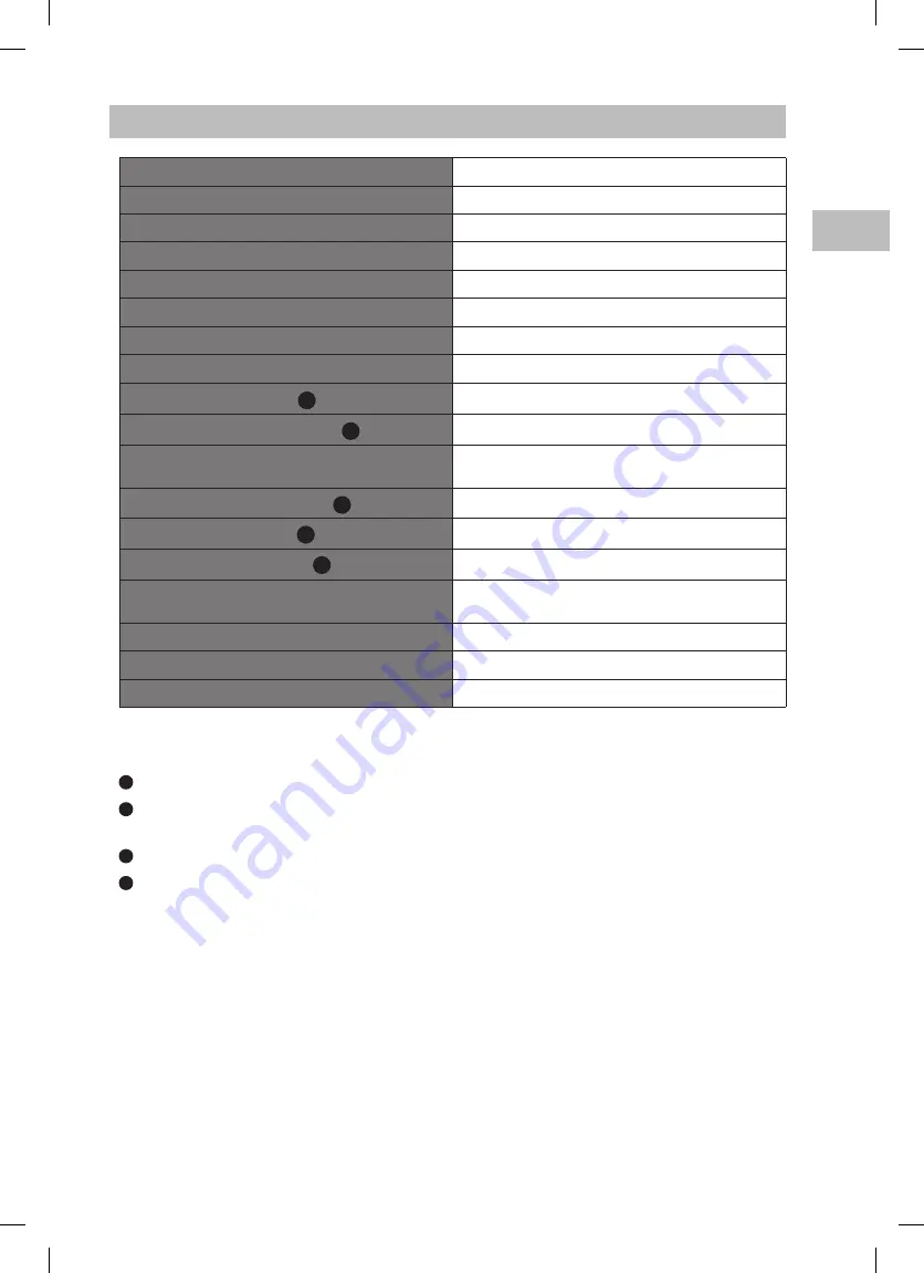 Sandstrom SDW60W14N Installation Instructions Manual Download Page 49