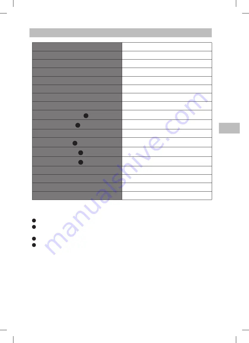 Sandstrom SDW60W14N Installation Instructions Manual Download Page 177