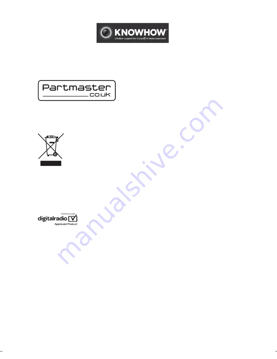 Sandstrom SFPDAB17 Instruction Manual Download Page 32