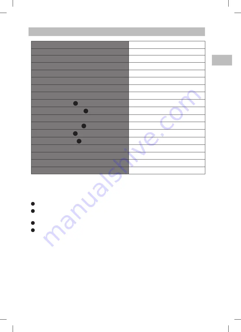 Sandstrom SID60W14N Installation Instructions Manual Download Page 47