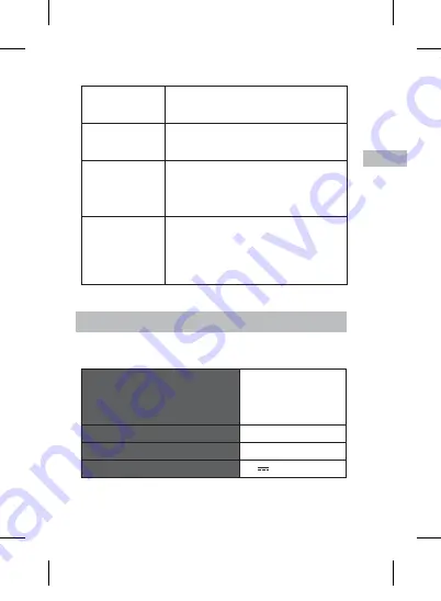 Sandstrom SJUPBL14E Instruction Manual Download Page 71