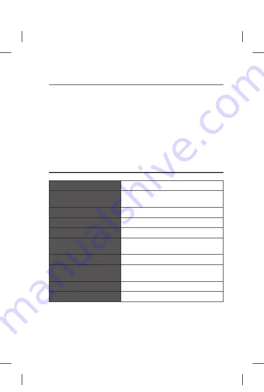 Sandstrom SKBWLFL19 Instruction Manual Download Page 10