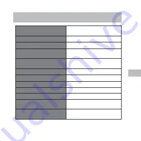 Sandstrom SPSBTB14E Instruction Manual Download Page 137