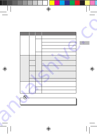 Sandstrom SSPL500 Instruction Manual Download Page 47