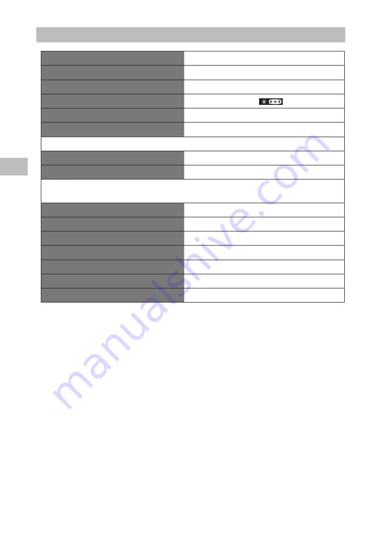 Sandstrom SUF60W13E Instruction Manual Download Page 62