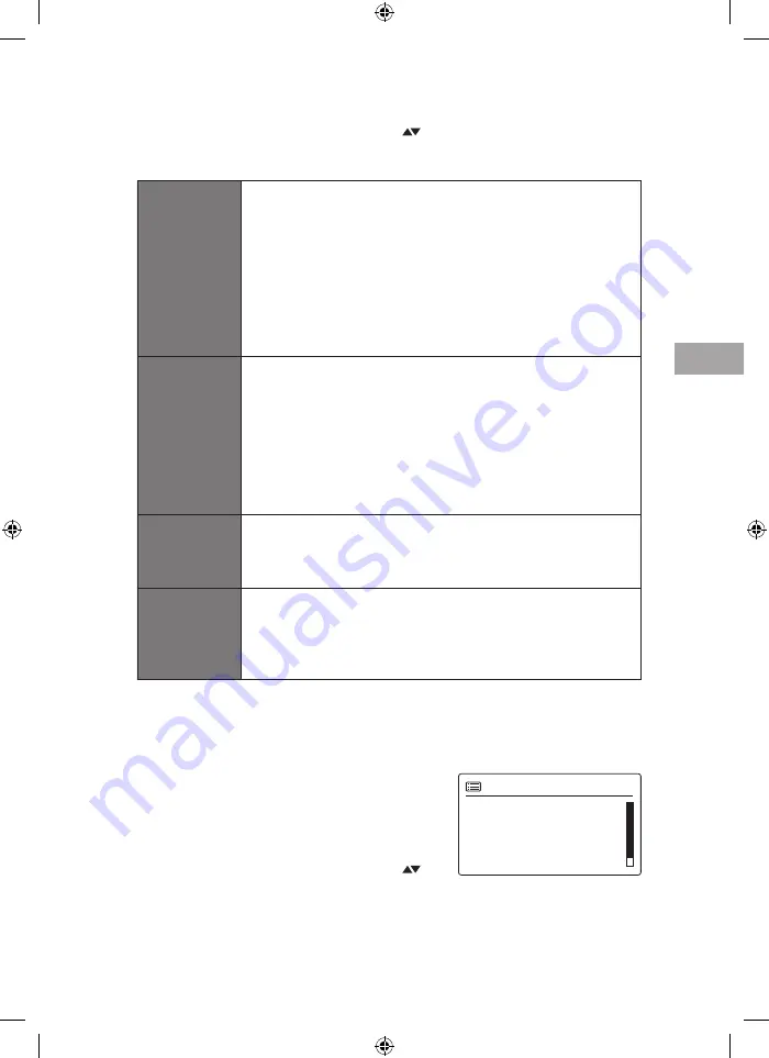 Sandstrom SVDIB12E Instruction Manual Download Page 19